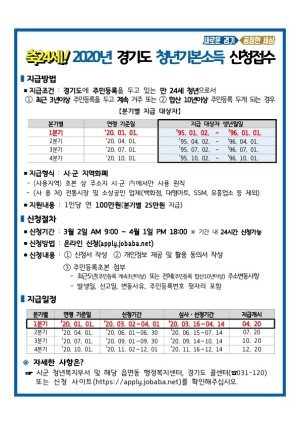 NSP통신-경기도 청년기본소득 신청·접수 홍보 포스터. (평택시)