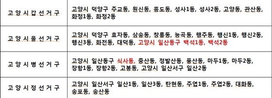 NSP통신-변경된 고양시 선거구획정안 (국회)