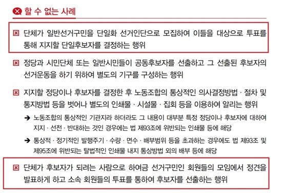 NSP통신-중앙선관위가 배포한 제21대 국회의원선거 정치관계법 사례예시집 개정판에서 적시한 선거운동을 할 수 있는 단체가 할수 없는 행위 내용 (강은태 기자)