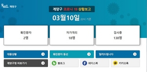 [NSP PHOTO]인천시 계양구 코로나19 확진자 추가 발생인천시 확진자 총 24명