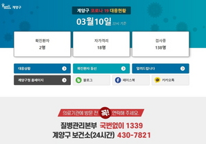 [NSP PHOTO]인천시 계양구 2번째 확진자 동선 공개서울 영등포구 직장 근무