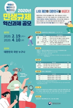 NSP통신-2020년 민생규제 혁신과제 공모 포스터. (안성시)