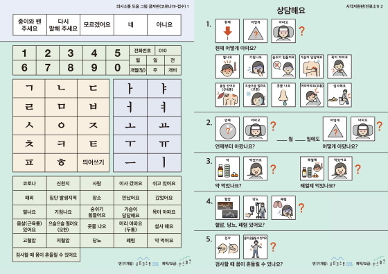 NSP통신-AAC 그림판 이미지. (용인시)