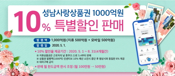 NSP통신-성남사랑상품권 1000억원 10% 특별할인 판매 안내문. (성남시)