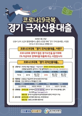 NSP통신-경기 극저신용대출 안내 포스터. (용인시)
