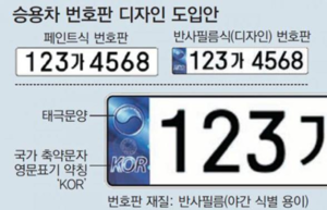 [NSP PHOTO]경주시시설관리공단, 공영주차장 재귀반사식 필름번호판 인식 테스트 완료