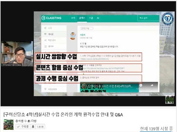 NSP통신-경상북도교육청은 16일 도내 전 초등학교 4~6학년 473교, 6만3737명, 중학교 1~2학년 259교, 4만2636명, 고등학교 1~2학년 185교, 4만4876명의 온라인 개학이 순조롭게 진행됐다고 밝혔다. (경상북도교육청)