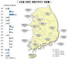 [NSP PHOTO]서울 아파트 매매가, 5주 연속↓...하락폭 전국 1위