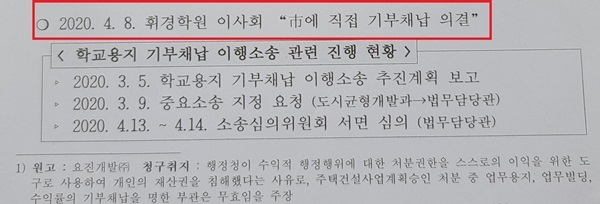 NSP통신-2020년 4월 8일 휘경학원 이사회가 고양시에 직접 기부채납을 의결했다는 내용이 적시된 고양시의회에 안건으로 올라온 공문 내용