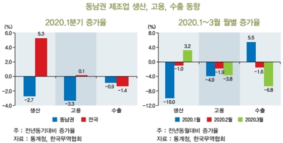 NSP통신- (BNK금융그룹 제공)