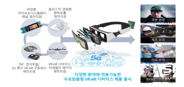 NSP통신-구미시가 과학기술정보통신부에서 주관하는 5G기반 VR·AR 디바이스 개발 지원센터 운영 공모사업에 최종 선정됐다 (구미시)