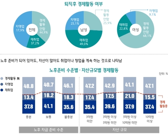 NSP통신- (하나금융그룹 제공)