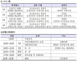 [NSP PHOTO]더불어민주당 민주연구원, 제21대 국회의원 당선인 혁신포럼 개최