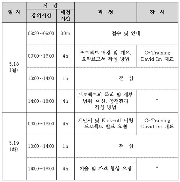 NSP통신-교육 과정 시간표(자료=해외건설협회)