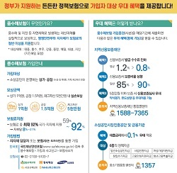 NSP통신-▲논산시가 풍수해보험 가입 대상을 소상공인까지 확대한다. (논산시)