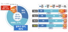 [NSP PHOTO]경기도민 86%, 코로나19 대처 잘해…여전히 재확산 가능성 있다