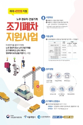 NSP통신-자동차 조기폐차 지원사업 홍보 포스터. (시흥시)