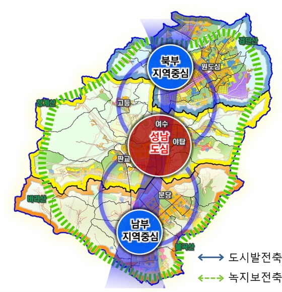 NSP통신-성남시 2035년 도시기본계획 구상도. (성남시)