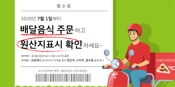 NSP통신-김포시가 배달 음식에도 원산지표시를 의무화 한다. (김포시)