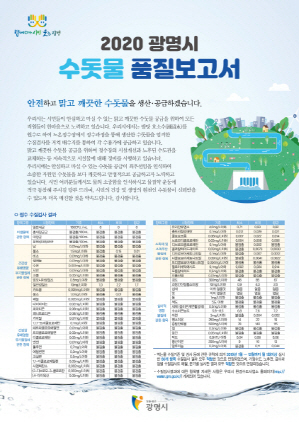 NSP통신-광명시가 수돗물 품질보고서를 발간했다. (광명시)