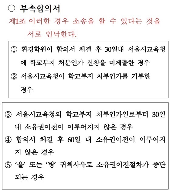 NSP통신-이홍규 고양시의회 부의장이 공개한 내용 (고양시의회)