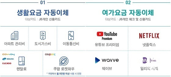 [NSP PHOTO]코로나, JB카드와 함께 극복해요..전북은행, 자동이체 이벤트