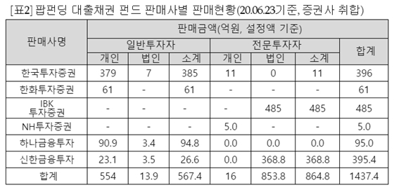 NSP통신- (민형배 의원실 제공)