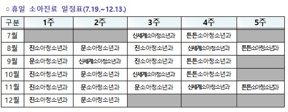 NSP통신-▲당진시가 소아청소년과의원 휴일 순번제를 실시한다. (당진시)