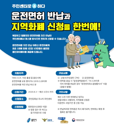 NSP통신-어르신 운전면허 반납 안내 홍보문. (용인시)