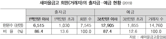 NSP통신- (김경협 의원실 제공)