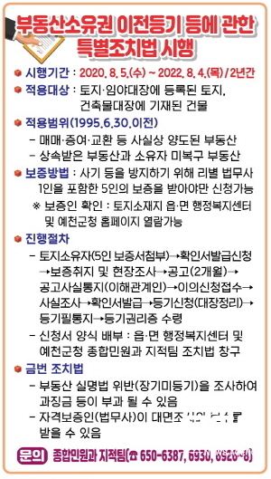 NSP통신-예천군은 오는 5일부터 2022년 8월 4일까지 2년간 한시적으로 부동산소유권 이전등기 등에 관한 특별조치법을 시행한다 (예천군)