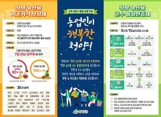 NSP통신-▲청양군이 청양농산물 군수 품질 인증제를 본격 시행한다. (청양군)