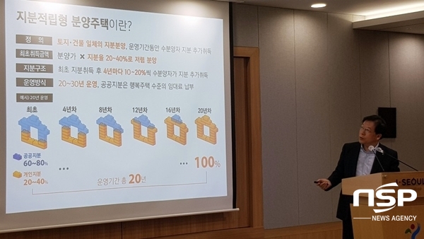 NSP통신-김세용 SH공사장이 지분적립형 분양주택인 연리지홈에 대해 설명하고 있다(사진=유정상 기자)