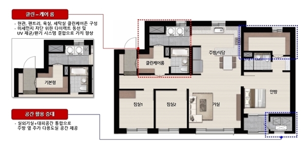 NSP통신-클린 케어 84㎡ 평면도(이미지=SK건설)