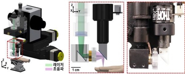 NSP통신-비표지 초해상도 국지화 광음향 현미경의 3차원 렌더링 및 확대 사진