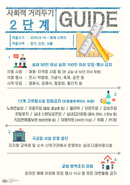 NSP통신-사회적 거리두기 2단계 홍보물. (수원시)