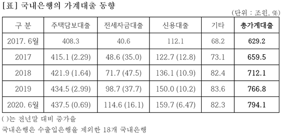 NSP통신- (오기형 의원실 제공)