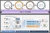 [NSP PHOTO]서울시, 전자결재 기반 아파트 관리시스템 S-APT 플랫폼 구축