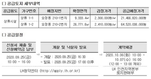 [NSP PHOTO]LH, 부천오정물류단지 상류시설용지 2필지 공급