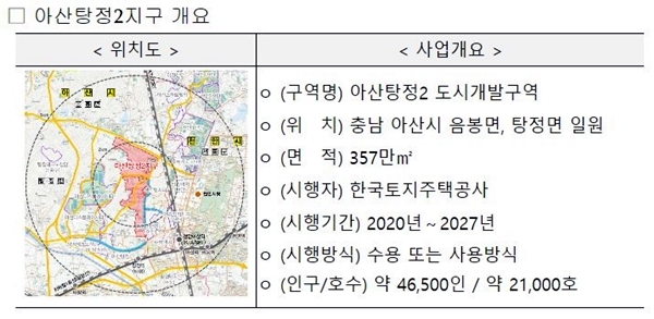 NSP통신-아산탕정2지구 개요(자료=LH)