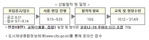 [NSP PHOTO]국토부·LH, 2차 도시재생뉴딜 청년인턴 350명 모집