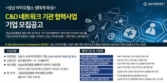 NSP통신-성남 C&D 네트워크 기관협력사업 기업 모집 공고문. (성남산업진흥원)