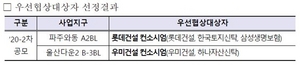 [NSP PHOTO]파주와동 롯데건설·울산다운 우미건설 공공지원 민간임대 우선협상자로 선정