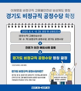 NSP통신-경기도 비정규직 공정수당 카드뉴스 이미지 (경기도)