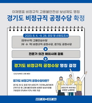 [NSP PHOTO]이재명표 경기도 비정규직 공정수당 명칭 확정