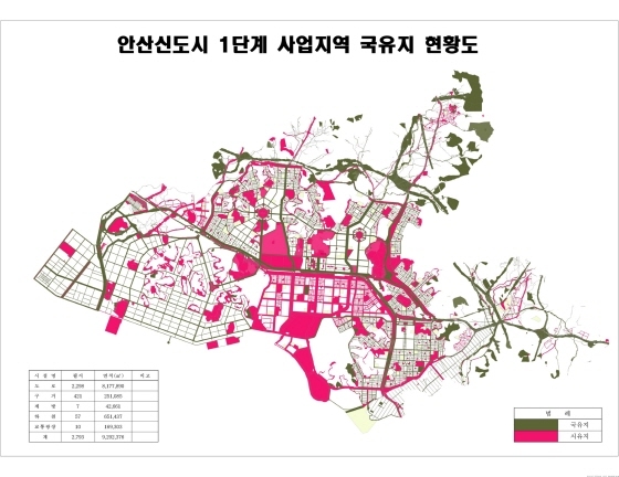 NSP통신-안산신도시 1단계 사업지역 국유지 현황도. (안산시)