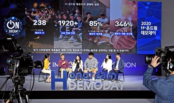 NSP통신-23일 온라인으로 개최된 H-온드림 데모데이 현장 진행 모습 (현대차)
