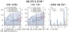 [NSP PHOTO]한은, 하반기 신용대출 증가 지속 예상…건전성 저하 유의