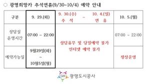 [NSP PHOTO]광명도시공사, 광명희망카 추석연휴 운영안내