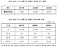 [NSP PHOTO]추석연휴 사이버 사기 171% 증가…코로나로 비대면 거래 증가해 주의해야